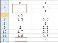 excel表如何统计有效数据个数公式-路由网