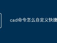 cad命令怎么自定义快捷键-路由网