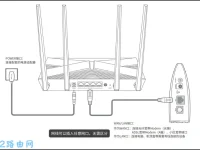 联通宽带连接路由器插线方法-路由网