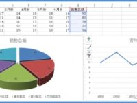Excel2013怎样实现这种图表级联的交互效果?-路由网