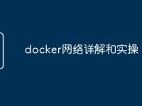 docker网络详解和实操-路由网