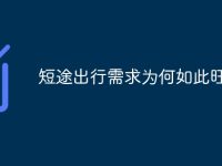 短途出行需求为何如此旺盛-路由网