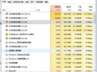 怎么解决360极速浏览器CPU利用率高电脑卡慢-路由网