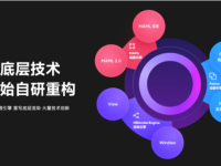 Color7和MIUI12哪个好-路由网