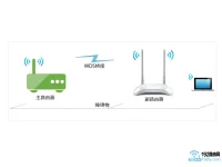 TP-Link TL-WR840N无线桥接设置方法-路由网
