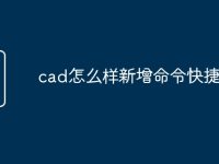 cad怎么样新增命令快捷键-路由网