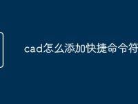 cad怎么添加快捷命令符号-路由网