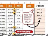 对Excel表中数据一对多查询的方法-路由网
