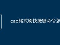 cad格式刷快捷键命令怎么用-路由网