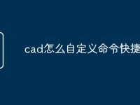 cad怎么自定义命令快捷键-路由网