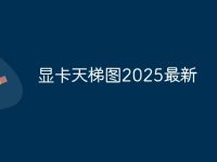 显卡天梯图2025最新-路由网