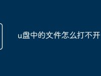 u盘中的文件怎么打不开-路由网