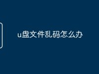 u盘文件乱码怎么办-路由网