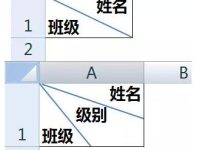 Excel如何制作不同的斜线表头-路由网