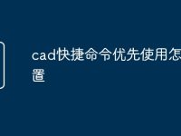 cad快捷命令优先使用怎么设置-路由网