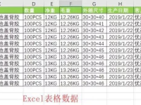 word文件盒标签制作方法-路由网
