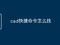 cad快捷命令怎么找-路由网