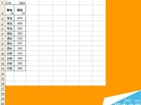 Excel利用SUBTOTAL函数实现单元格隐藏-路由网