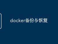 docker备份与恢复-路由网