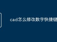 cad怎么修改数字快捷键命令-路由网