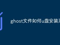 ghost文件如何u盘安装系统-路由网