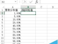 excel怎么用制作概率密度分布曲线图表-路由网