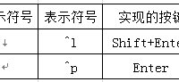 Word中换行和回车的区别(word中软回车和硬回车如何使用)-路由网