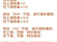 CorelDRAWX4怎么禁止使用鼠标滚轮缩放功能?-路由网