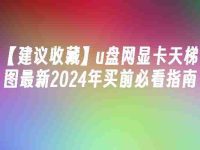 【建议收藏】u盘网显卡天梯图最新2024年买前必看指南-路由网