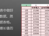 Excel怎么制作复杂组合图表-路由网