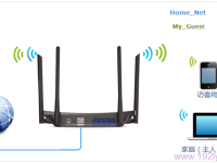 如何设置TP-Link TL-WDR5510路由器无线Wi-Fi-路由网