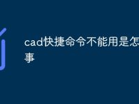 cad快捷命令不能用是怎么回事-路由网