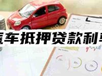 2025年汽车抵押贷款利率是多少?利率范围+利息计算一览-路由网