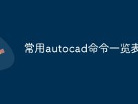 常用autocad命令一览表-路由网