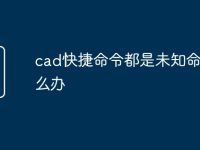 cad快捷命令都是未知命令怎么办-路由网