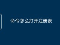 命令怎么打开注册表-路由网