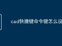 cad快捷键命令键怎么设置-路由网
