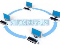 如何创建局域网 创建临时局域网设置图文教程-路由网