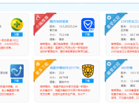 电脑杀毒软件哪个好-路由网
