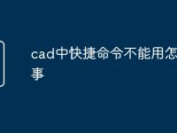 cad中快捷命令不能用怎么回事-路由网