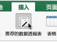 Excel怎么创建数据透视表?-路由网
