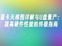 显卡天梯图详解与U盘量产:提高硬件性能的终极指南-路由网