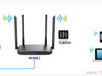 TP-Link TL-WDR5800路由器限制网速设置教程-路由网