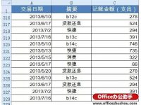 Excel中按年月汇总数据的快捷方法-路由网