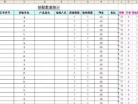 excel函数公式大全-路由网