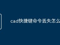 cad快捷键命令丢失怎么办-路由网