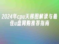 2024年cpu天梯图解读与最佳u盘网购推荐指南-路由网