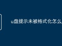 u盘提示未被格式化怎么办-路由网