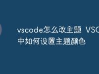 vscode怎么改主题 VSCode中如何设置主题颜色-路由网