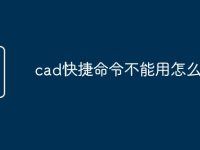cad快捷命令不能用怎么办-路由网